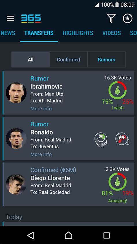lottosport365|365scores .